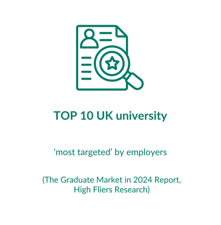Top 10 UK university