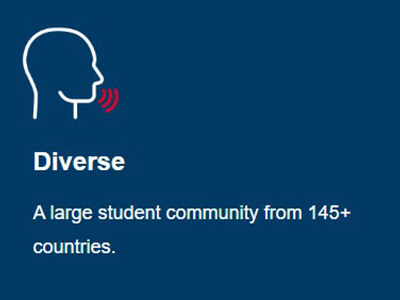 Diverse
